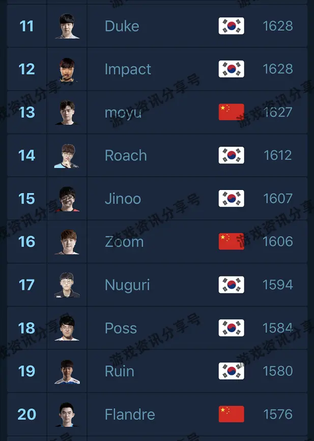 芝加哥公牛围绕欧超杯外线爆发TheShy新星刷新纪录表现惊艳，今晨埃因霍温扳平良机直接炸裂的简单介绍